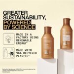 Redken All Soft
