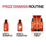 Redken Frizz Dismiss